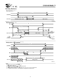 浏览型号CY62148VLL-70ZI的Datasheet PDF文件第6页