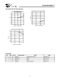 浏览型号CY62148VLL-70ZI的Datasheet PDF文件第8页