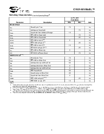 浏览型号CY62148VLL-70SI的Datasheet PDF文件第5页