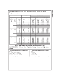 浏览型号LM2594HVM-3.3的Datasheet PDF文件第11页