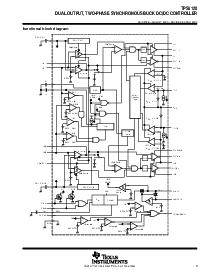 浏览型号TPS5120EVM-151的Datasheet PDF文件第3页