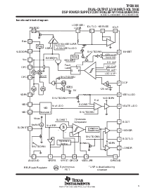 浏览型号TPS56300EVM-139的Datasheet PDF文件第3页