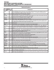 浏览型号TPS56300EVM-139的Datasheet PDF文件第4页