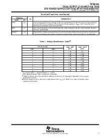 浏览型号TPS56300EVM-139的Datasheet PDF文件第5页