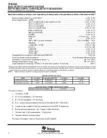 浏览型号TPS56300EVM-139的Datasheet PDF文件第6页