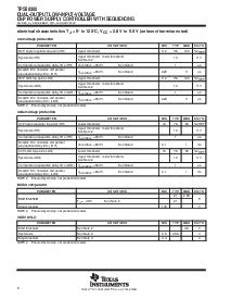 浏览型号TPS56300EVM-139的Datasheet PDF文件第8页