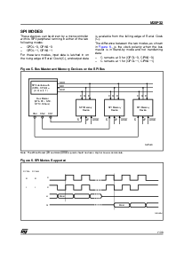 浏览型号M25P32-VME6的Datasheet PDF文件第7页