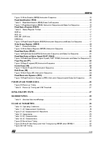 ͺ[name]Datasheet PDFļ3ҳ