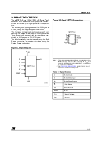 浏览型号M25P10-AVMN6的Datasheet PDF文件第5页