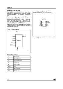 浏览型号M25P40-VMN6T的Datasheet PDF文件第2页