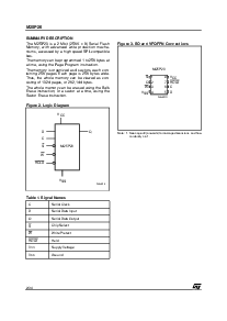 浏览型号M25P20-VMN6T的Datasheet PDF文件第2页