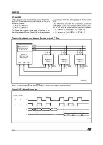 浏览型号M25P20-VMN6T的Datasheet PDF文件第4页