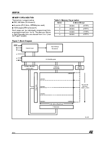 浏览型号M25P20-VMN6T的Datasheet PDF文件第8页