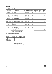 浏览型号M25P16VMP6TG的Datasheet PDF文件第4页