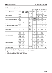 浏览型号MSM7578VMS-K的Datasheet PDF文件第11页
