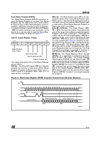 浏览型号M25P80-VMW6T的Datasheet PDF文件第15页