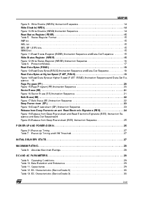 ͺ[name]Datasheet PDFļ3ҳ