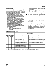 ͺ[name]Datasheet PDFļ9ҳ