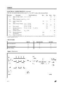 浏览型号VN02AN(012Y)的Datasheet PDF文件第4页