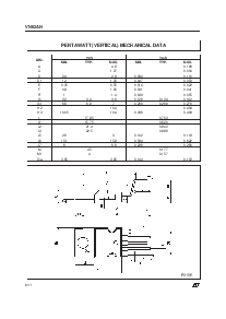 浏览型号VN02AN(012Y)的Datasheet PDF文件第8页