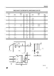 浏览型号VN02AN(012Y)的Datasheet PDF文件第9页