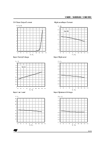 ͺ[name]Datasheet PDFļ9ҳ