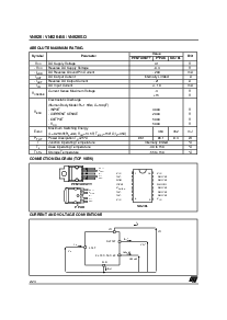 浏览型号VN920SO13TR的Datasheet PDF文件第2页