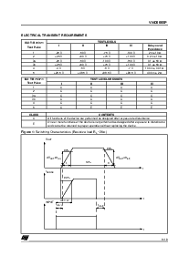 浏览型号VND600SP的Datasheet PDF文件第6页