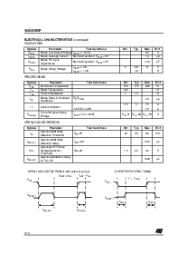 浏览型号VND810SP的Datasheet PDF文件第4页