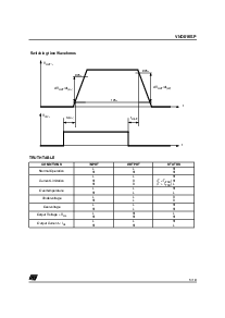 浏览型号VND810SP的Datasheet PDF文件第5页