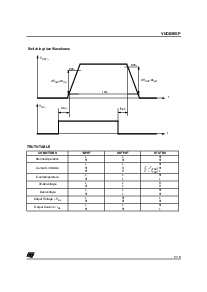 浏览型号VND830SP13TR的Datasheet PDF文件第5页