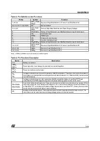 ͺ[name]Datasheet PDFļ3ҳ