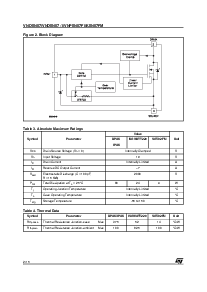 ͺ[name]Datasheet PDFļ2ҳ