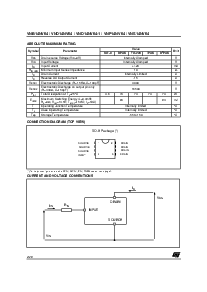 浏览型号VNP14NV04的Datasheet PDF文件第2页