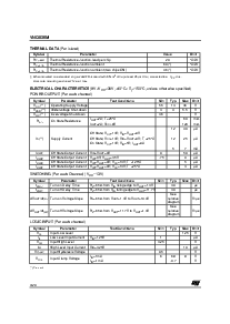 浏览型号VNQ830M的Datasheet PDF文件第4页