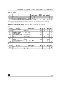 浏览型号VNS14NV04的Datasheet PDF文件第3页