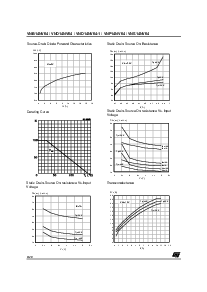 浏览型号VNS14NV04的Datasheet PDF文件第8页