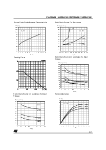 浏览型号VNS3NV04的Datasheet PDF文件第9页