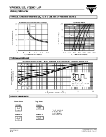 浏览型号VP0300L的Datasheet PDF文件第4页