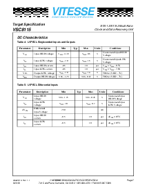 浏览型号[name]的Datasheet PDF文件第7页