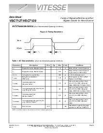 ͺ[name]Datasheet PDFļ5ҳ