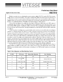 浏览型号VSC7212的Datasheet PDF文件第12页