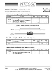 浏览型号VSC8113QB的Datasheet PDF文件第12页