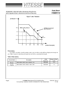 浏览型号VSC8114QB2的Datasheet PDF文件第8页