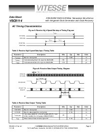 浏览型号VSC8114QB2的Datasheet PDF文件第9页