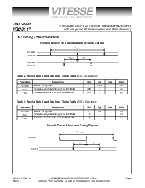 浏览型号VSC8117QP的Datasheet PDF文件第9页