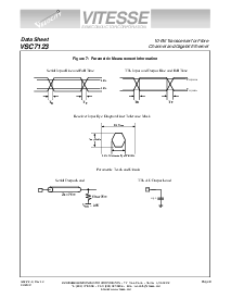 浏览型号VSC7123QU的Datasheet PDF文件第9页