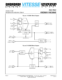 浏览型号VSC8061的Datasheet PDF文件第2页