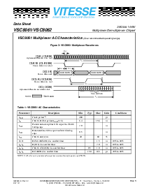 ͺ[name]Datasheet PDFļ3ҳ