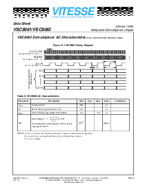 ͺ[name]Datasheet PDFļ5ҳ